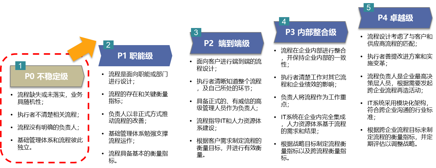 水發.png 水發.png